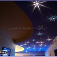 oświetlenie sufitowe pokoju e-technologia