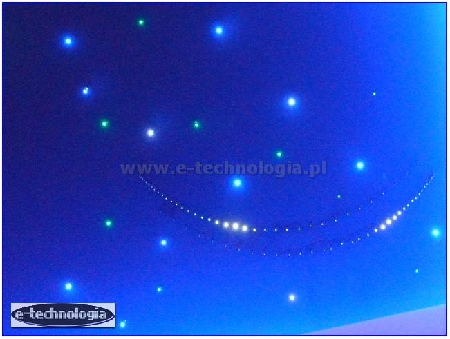 Zestaw Konstelacje Świetlne gwiazdziste niebo e-technologia