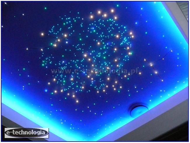 oświetlenie gwieździste niebo w pokoju dziecka oświetlenie LED pokoju dziecka e-technologia