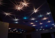 oświetlenie sufitowe LED